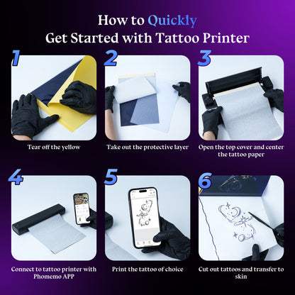 Itari Tattoo Stencil Printer Kit for Beginners, Thermal Tattoo Printer with 10 Pcs Transfer Paper, Bluetooth Stencil Printer for Tattooing, Wireless Tattoo Machine Compatible with Phone/Tablet/PC